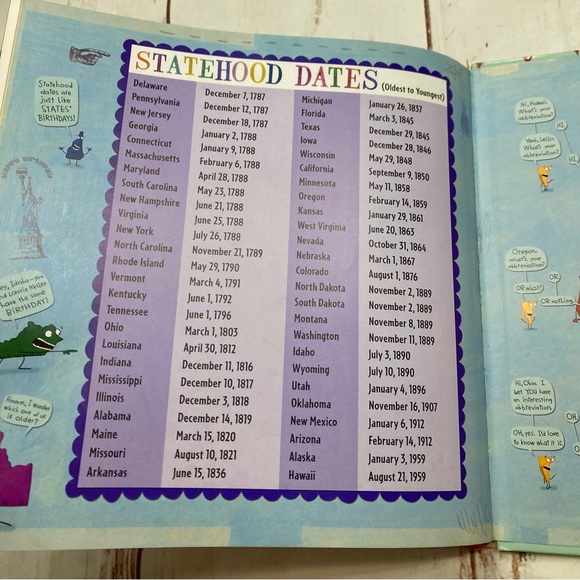 The Scrambled States Of America Hardcover Book By Laurie Keller - Picture 15 of 16